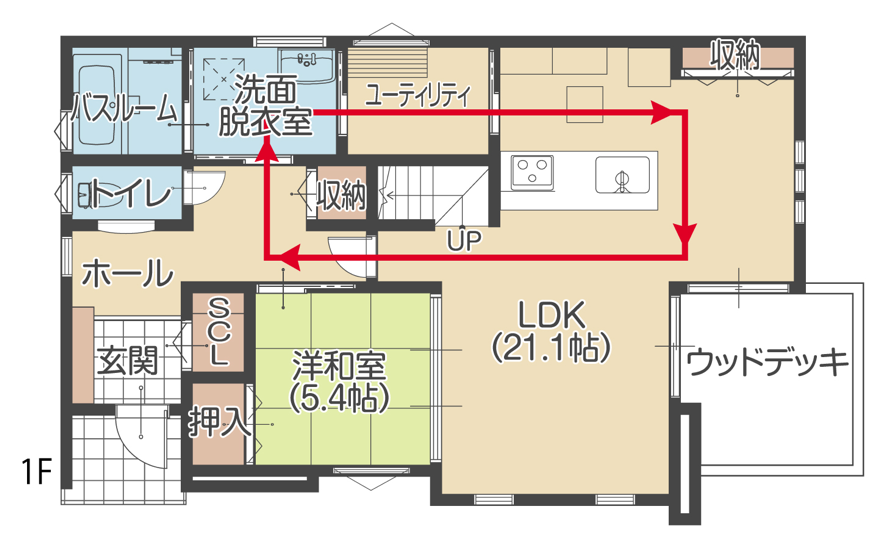 30坪南玄関の回遊動線