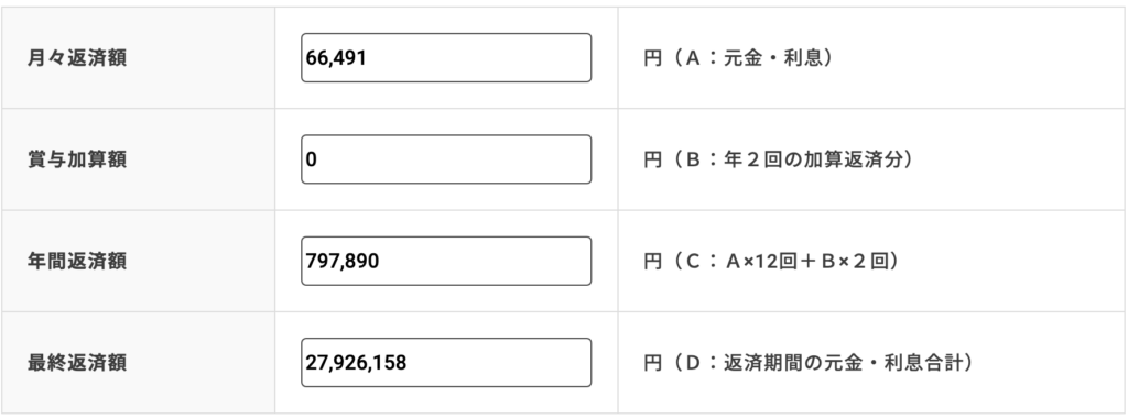 ローンシミュレーター3