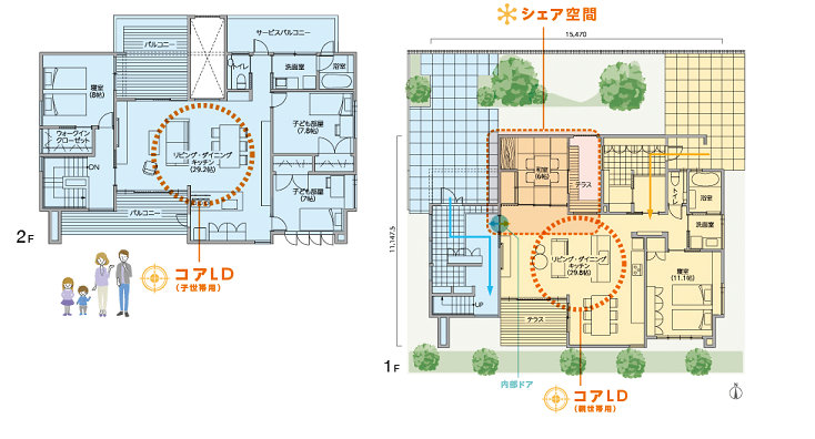 入り口だけ共有二世帯住宅