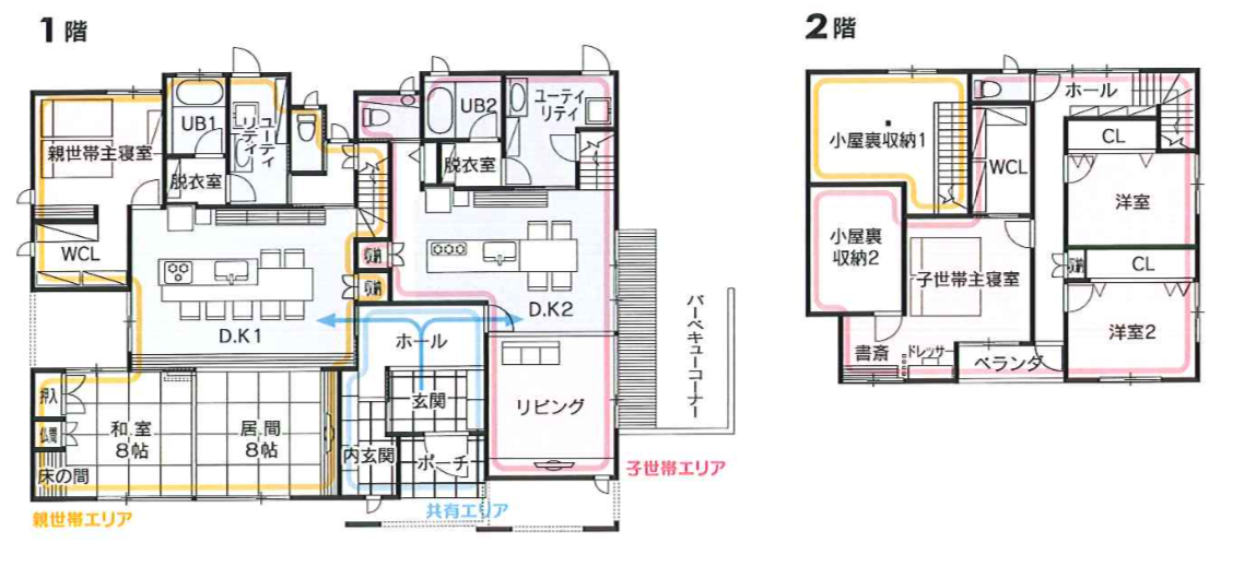 部分共有型住宅