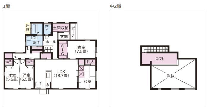 4LDK+ロフト平家