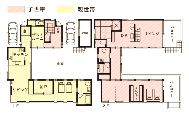 コの字型二世帯住宅