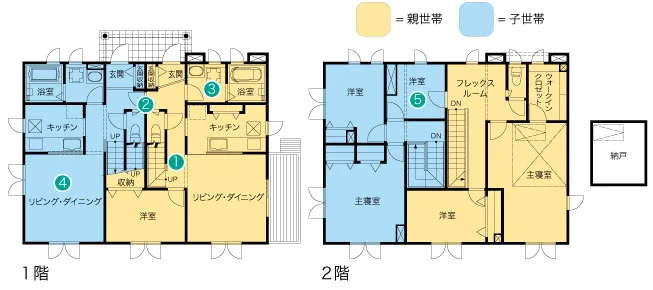 二世帯住宅