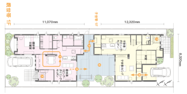 I字型二世帯住宅