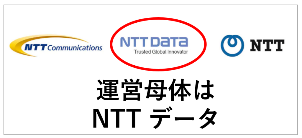家づくりのとびらの運営会社