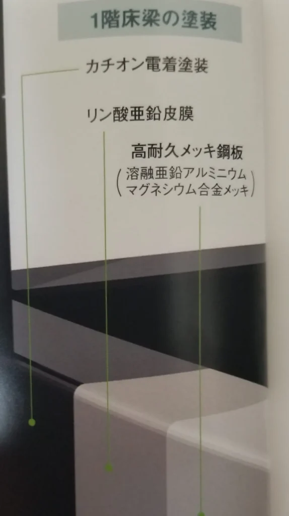 トヨタホーム 柱