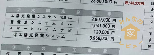 セキスイハイム 太陽光 見積書