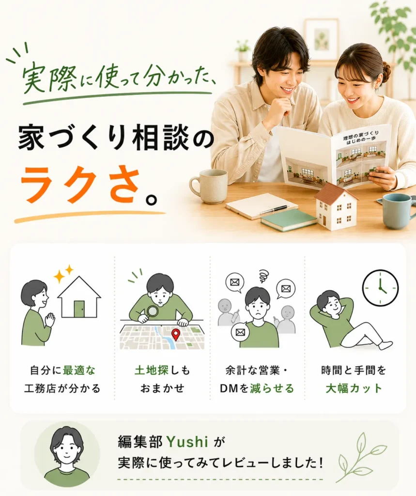 家づくり相談はらく